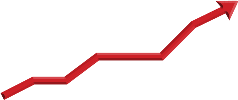 Increase Revenue Chart